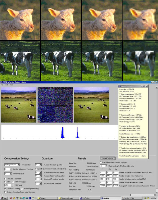 Image Compression Research